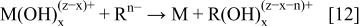 Equation (12)