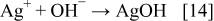 Equation (14)