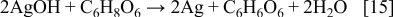 Equation (15)