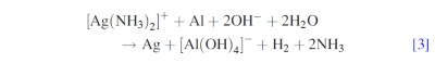 Equation (3)