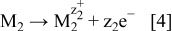 Equation (4)
