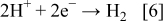 Equation (6)