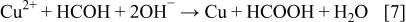 Equation (7)