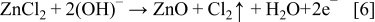 Equation (6)