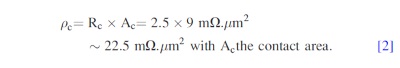 Equation (2)