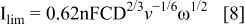 Equation (8)