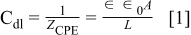 Equation (1)