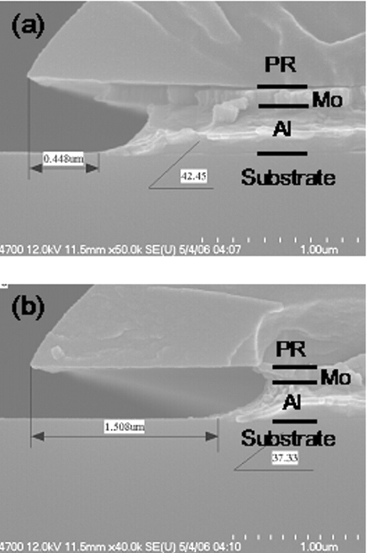 Synergetic Effect of Aluminum and Mo/Al Etching in Phosphoric Acid