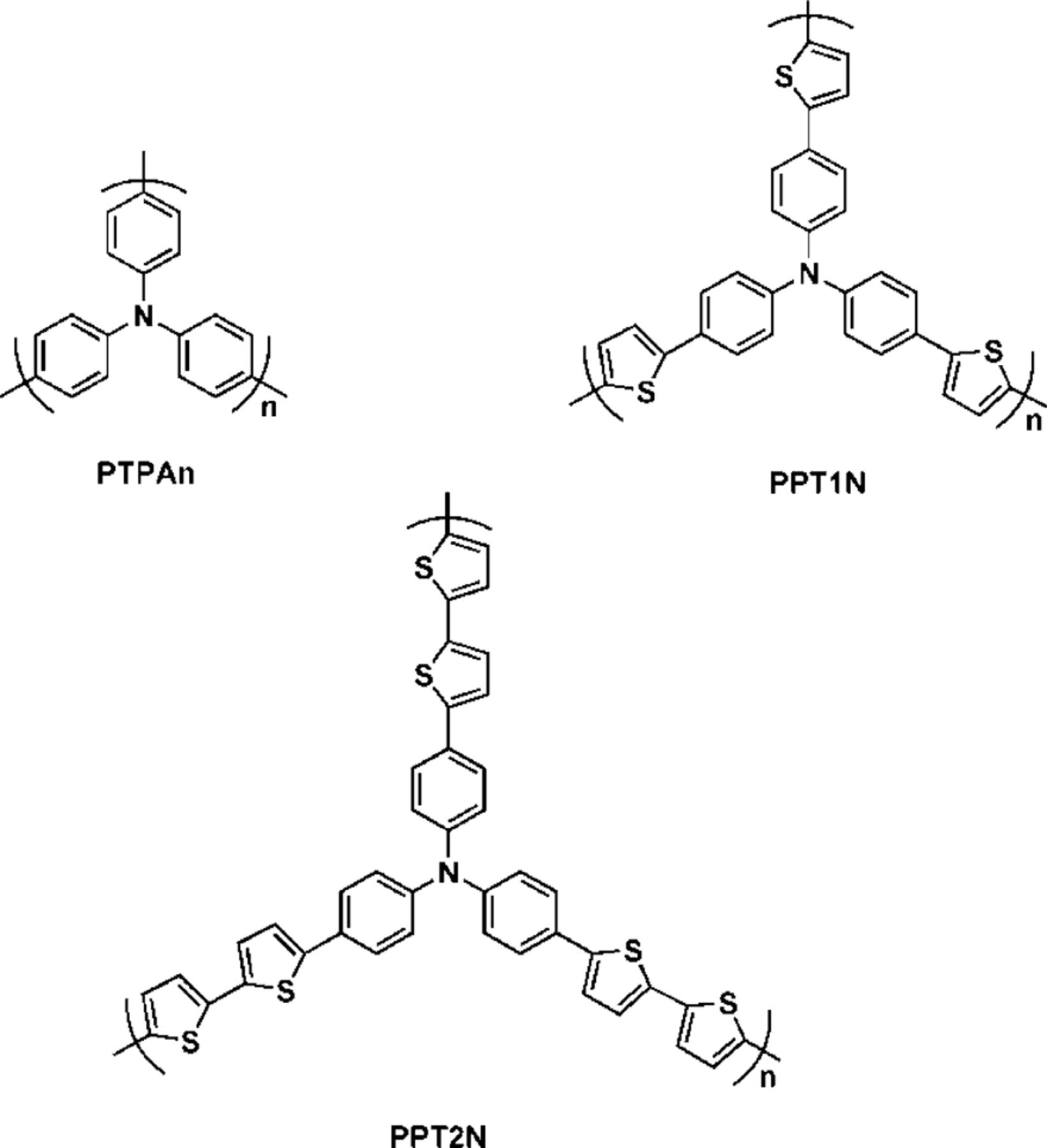 Poly[tris(thienylphenyl)amine] Derivatives as a Performance-Improved ...
