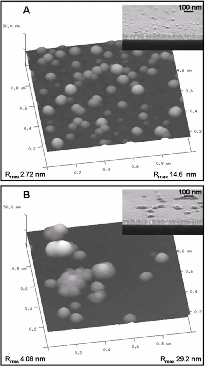 Electrodeposited Cu Film Morphology on Thin PVD Cu Seed Layers - IOPscience