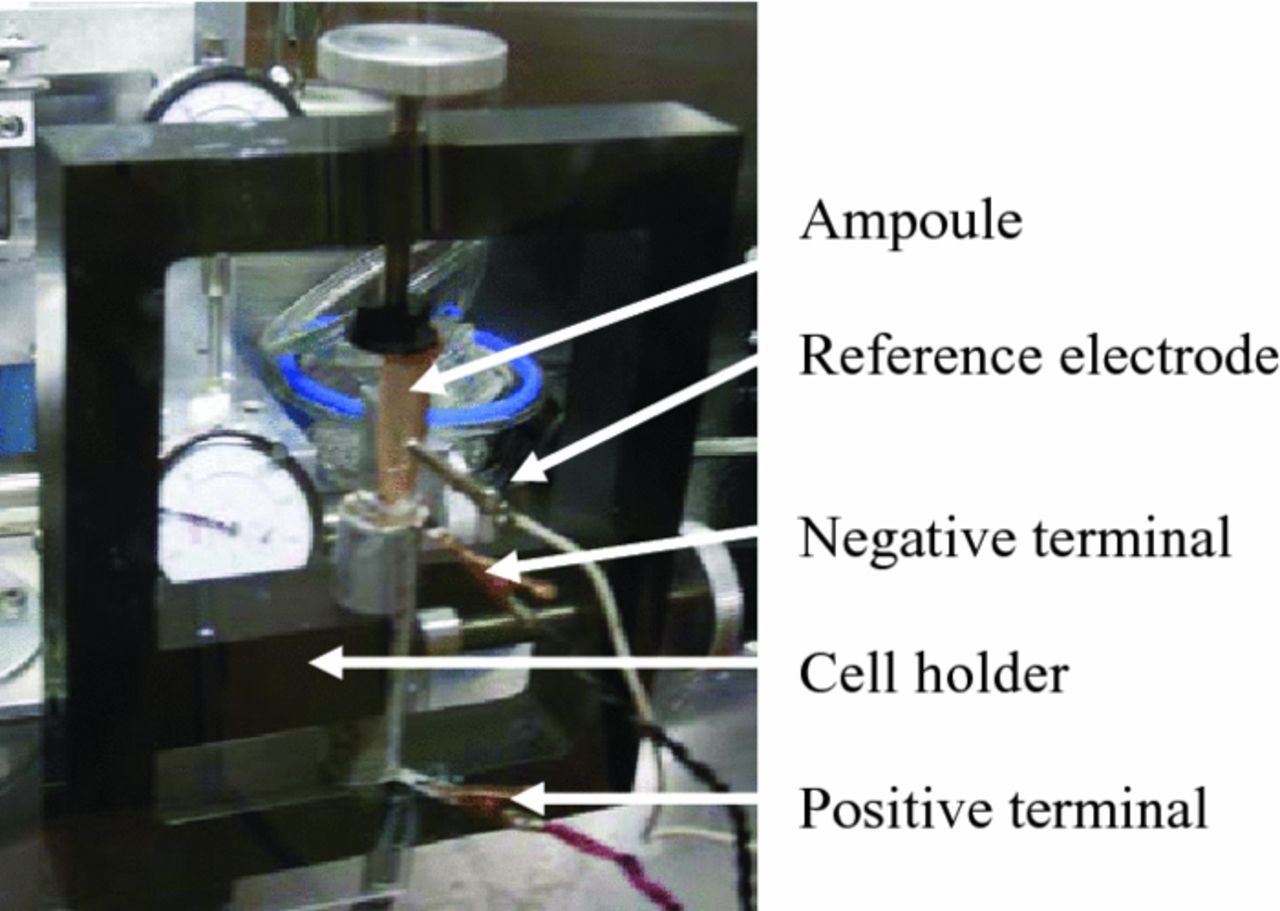 Development and Use of a Lithium-Metal Reference Electrode in Aging ...