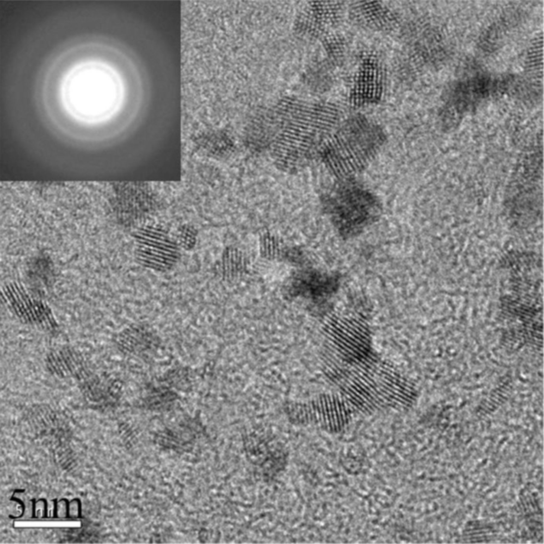 In Situ AFM and Electrochemical Study of a Waterborne Acrylic Composite ...