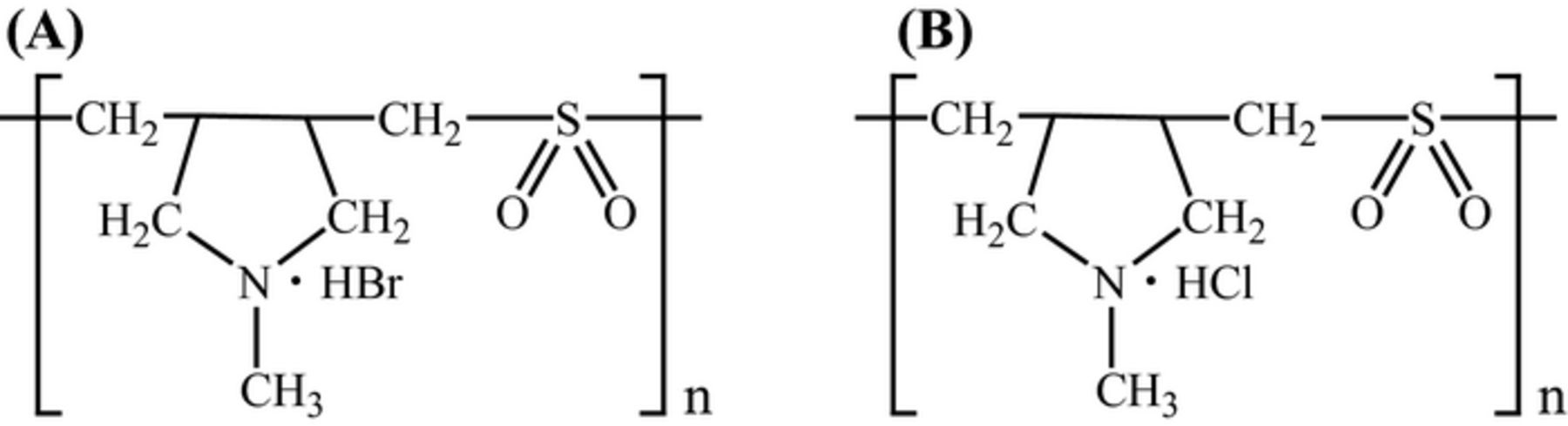 Figure 1. Refer to the following caption and surrounding text.