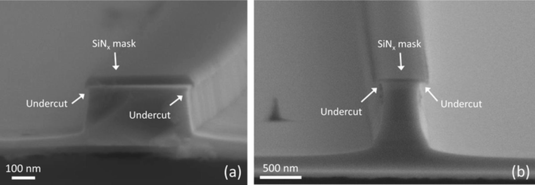 Vertical and Smooth Single-Step Reactive Ion Etching Process for InP ...