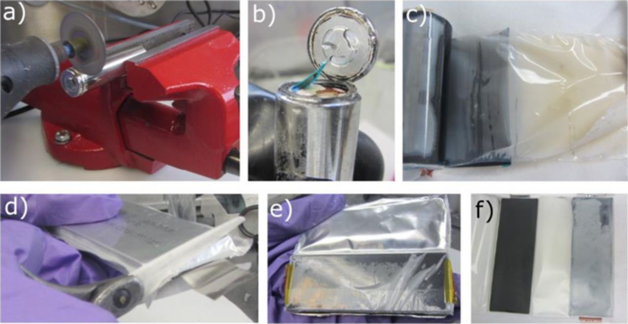 Review—Post-Mortem Analysis of Aged Lithium-Ion Batteries: Disassembly ...