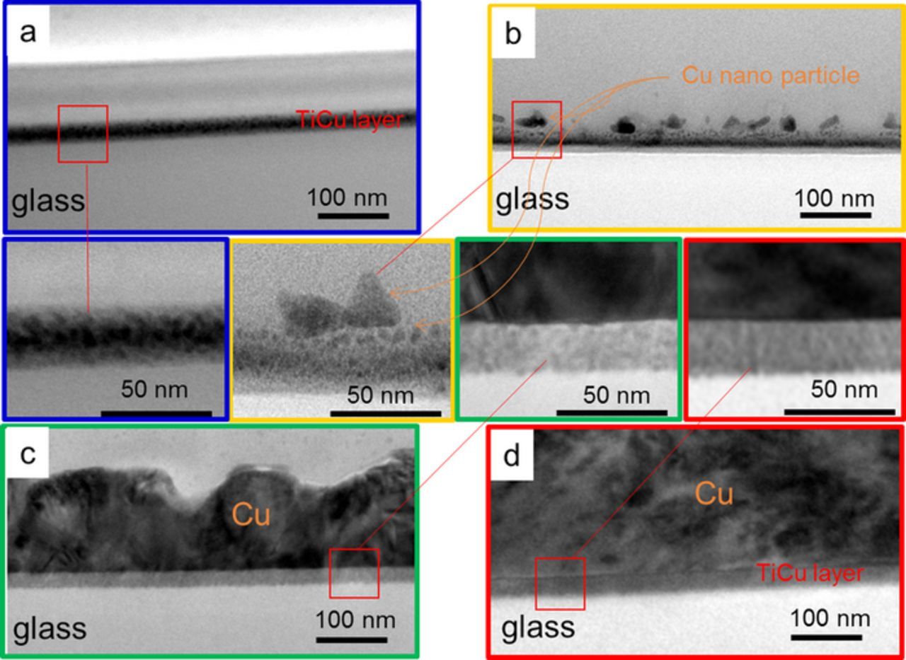 Copper Plating on Glass Using a Solution Processed Copper-Titanium ...
