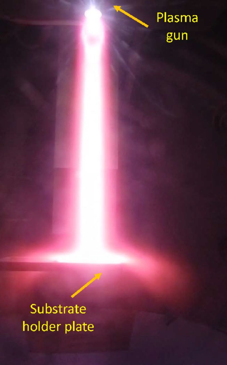 Electrochemical Performance of Plasma Sprayed Metal Supported Planar ...