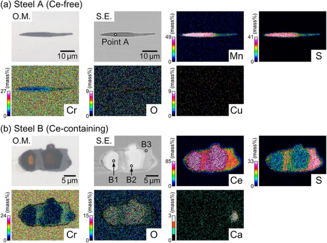 Micro-Electrochemical Properties of CeS Inclusions in Stainless Steel ...