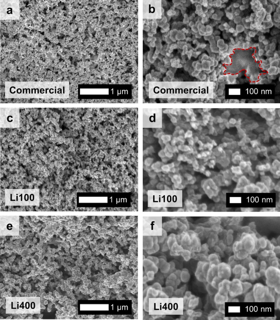 Impact of Microporous Layer Pore Properties on Liquid Water Transport ...