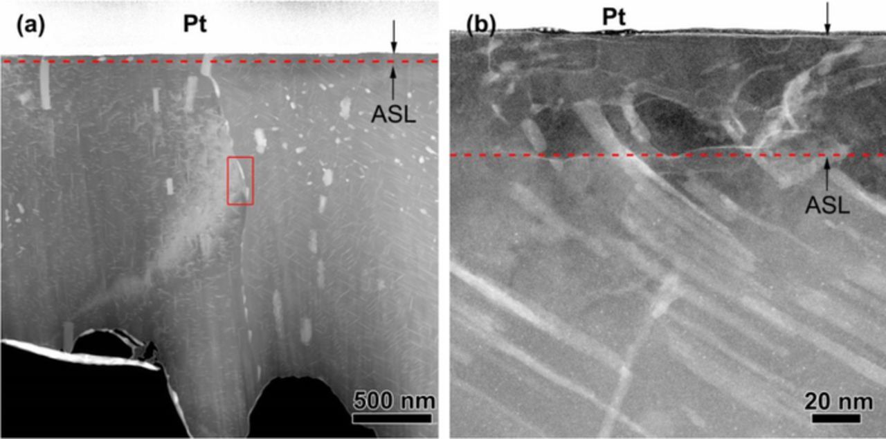 Effect of Altered Surface Layer on Localized Corrosion of Aluminum ...