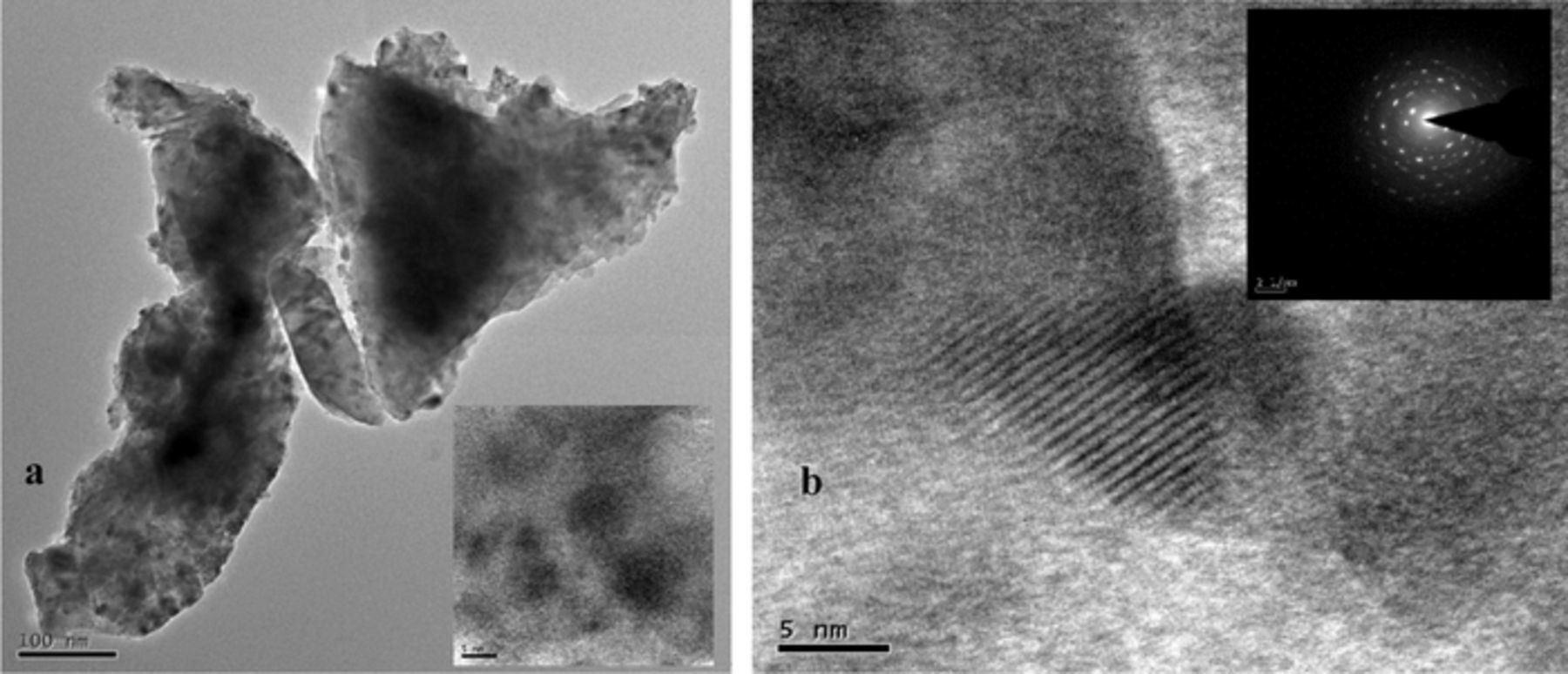 Strontium Battery La and Ca-Doped A-Site Deficient Strontium Titanates Anode for ...