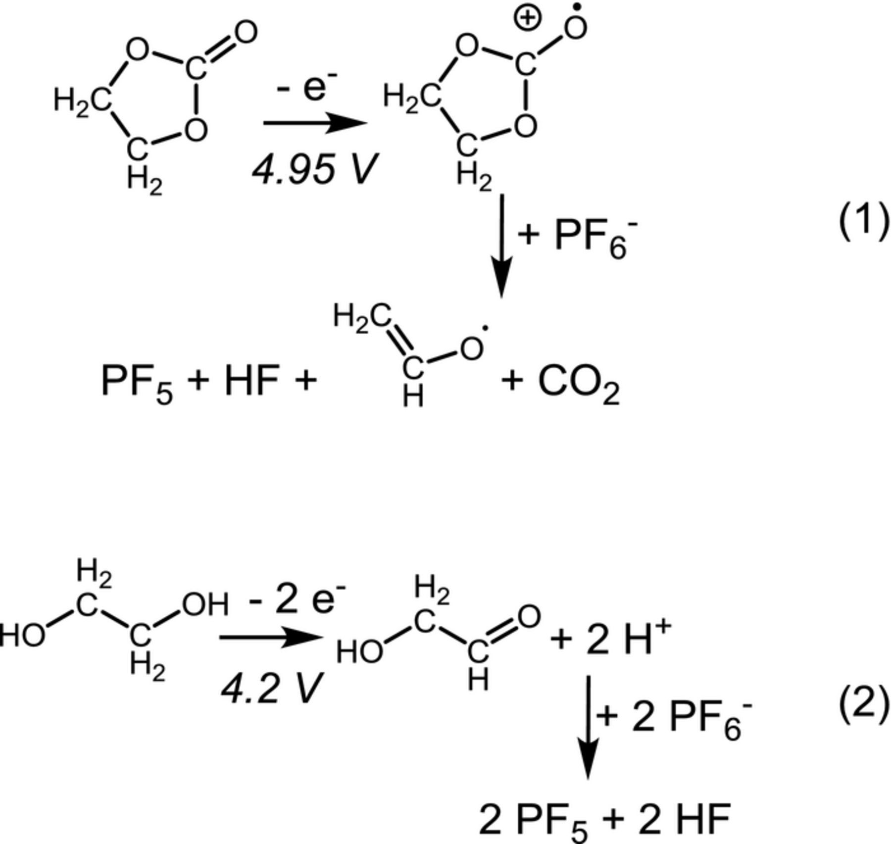 Shape Of Pf5 21 - kplyqqw