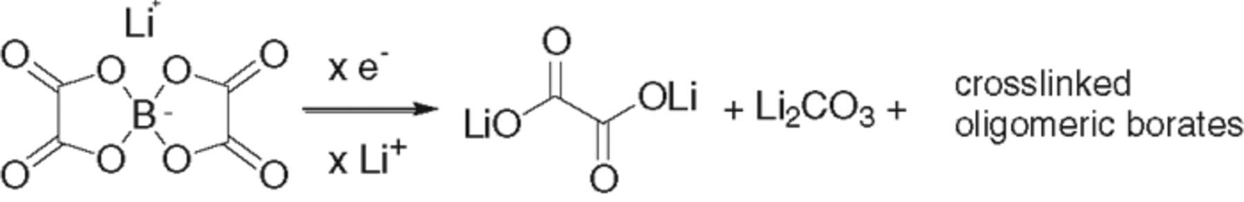 Reduction Reactions of Electrolyte Salts for Lithium Ion Batteries ...