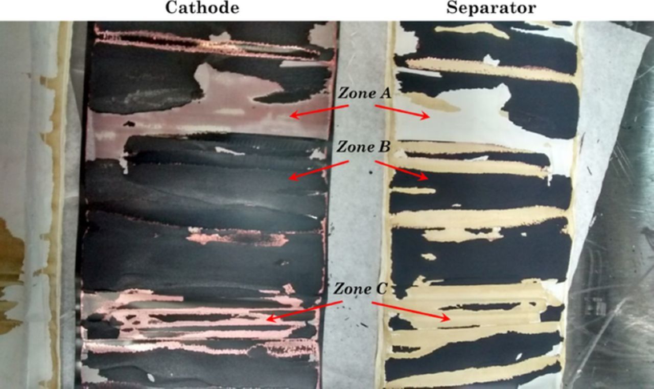 Elucidating Copper Dissolution Phenomenon in Li-Ion Cells under ...