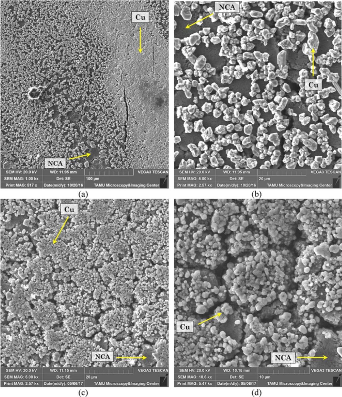 Elucidating Copper Dissolution Phenomenon in Li-Ion Cells under ...