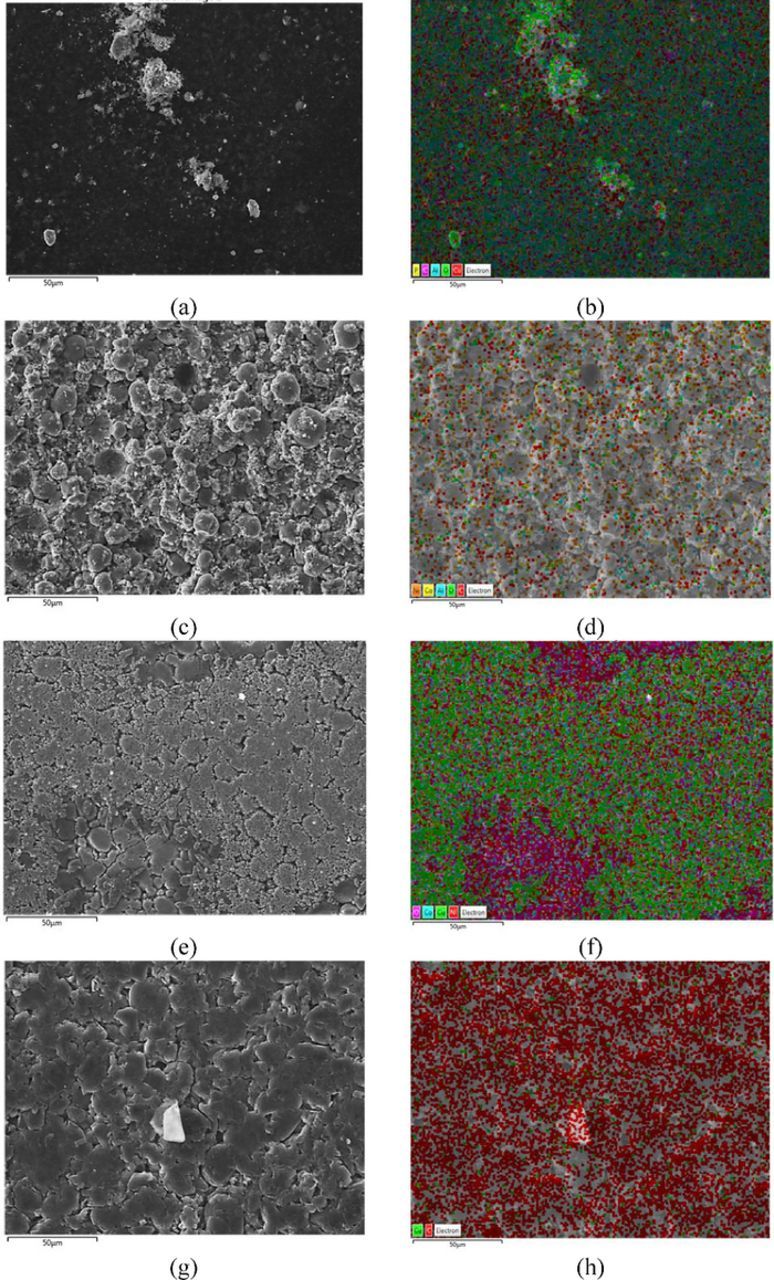 Elucidating Copper Dissolution Phenomenon in Li-Ion Cells under ...