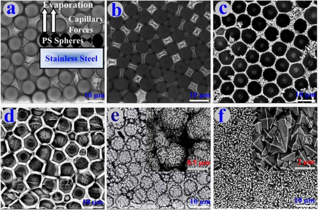 Pbo2 Grid Preparation and Electrocatalytic Performance of Nanosphere Array PbO2 ...