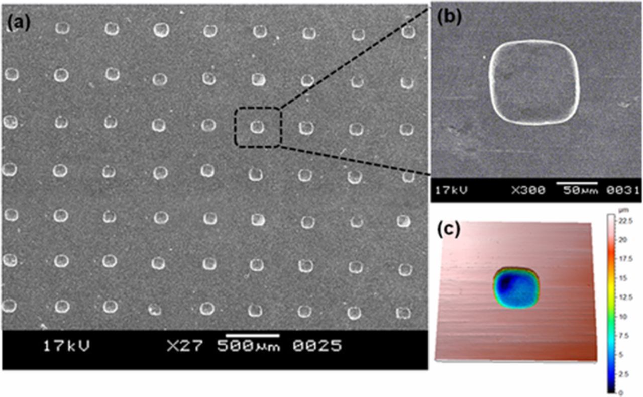 Fabrication of Different Micro Patterned Arrays by Through Mask ...