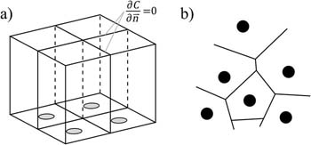 Figure 1. Refer to the following caption and surrounding text.