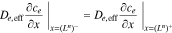 Equation (14)