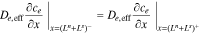 Equation (15)
