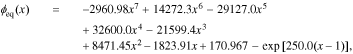 Equation (6)