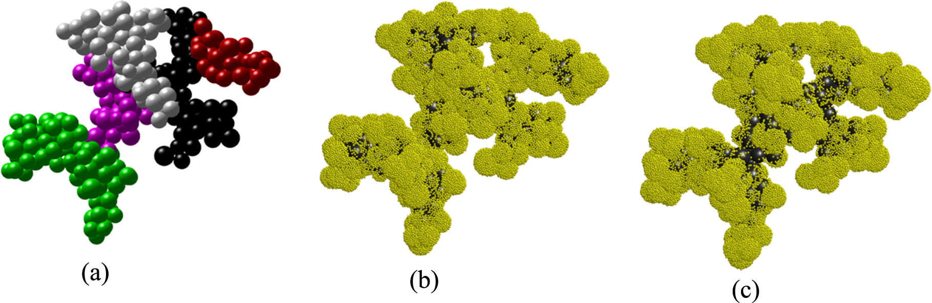 Ionomer Example A Particle Based Ionomer Attachment Model for a Fuel Cell Catalyst ...