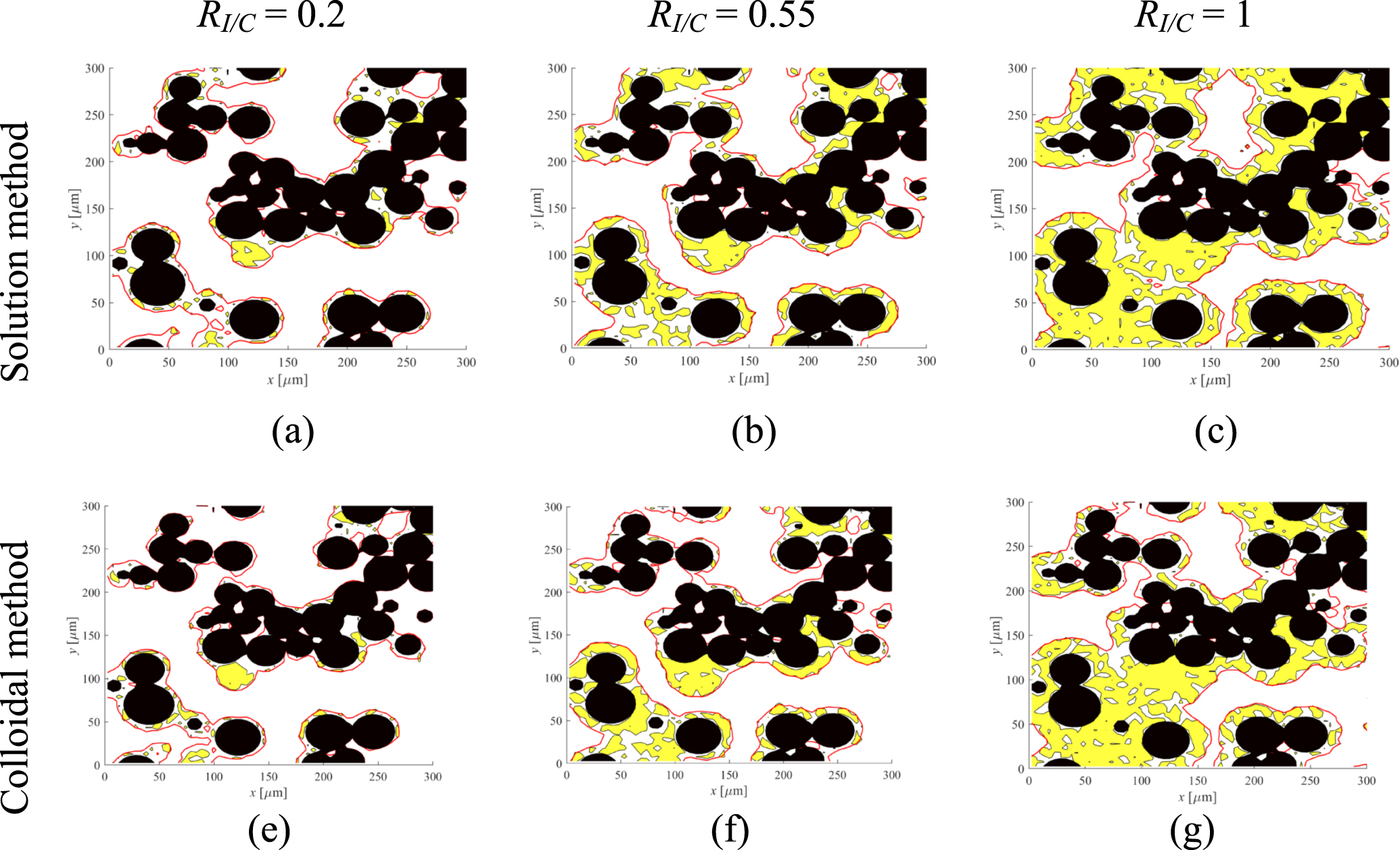 Ionomer Example A Particle Based Ionomer Attachment Model for a Fuel Cell Catalyst ...