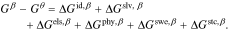 Equation (3)