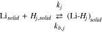 Equation (13)