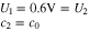 Equation (36)