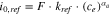 Equation (3)