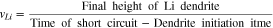 Equation (7)