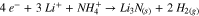 Equation (12)
