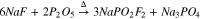 Equation (2)
