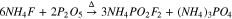 Equation (3)