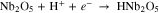 Equation (3)