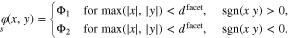Equation (43)