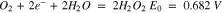Equation (1)