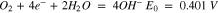 Equation (2)